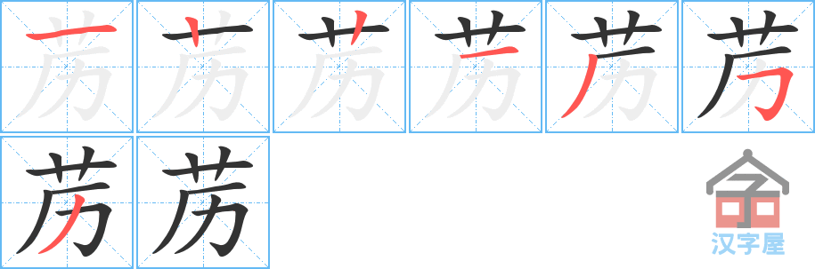 ���¡��ı�˳�ֲ���ʾ��һ��һ��д�֣�