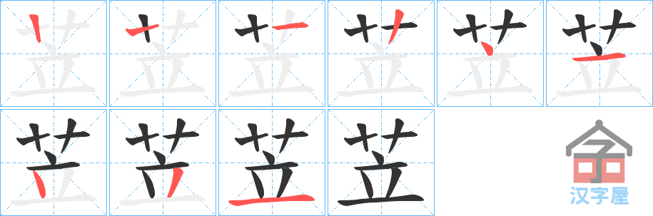 ���n���ı�˳�ֲ���ʾ��һ��һ��д�֣�