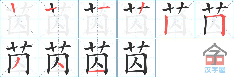 ���v���ı�˳�ֲ���ʾ��һ��һ��д�֣�