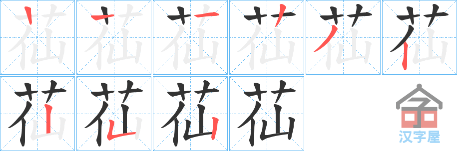 ���x���ı�˳�ֲ���ʾ��һ��һ��д�֣�