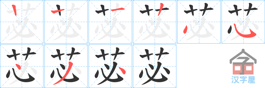 ��ƃ���ı�˳�ֲ���ʾ��һ��һ��д�֣�