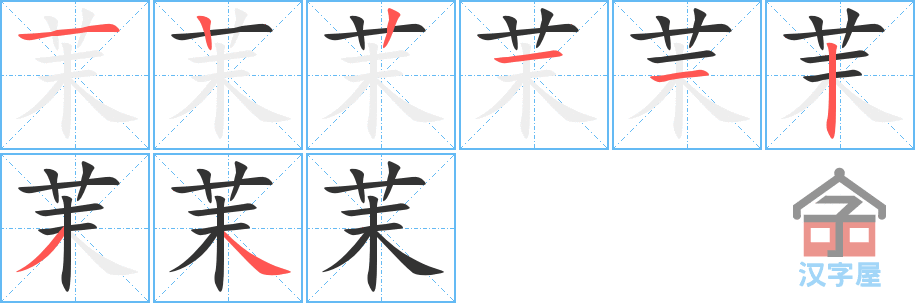 ���ԡ��ı�˳�ֲ���ʾ��һ��һ��д�֣�