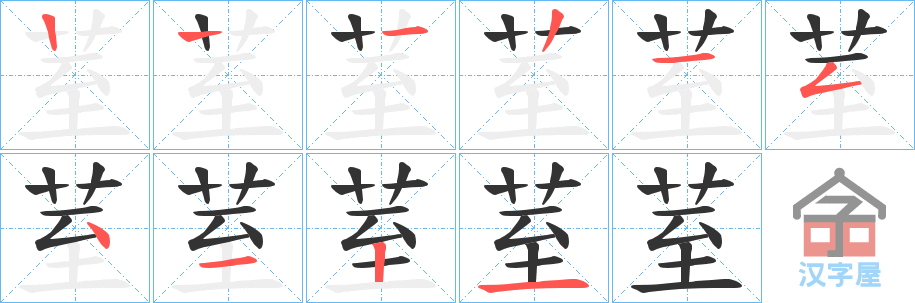 ���K���ı�˳�ֲ���ʾ��һ��һ��д�֣�