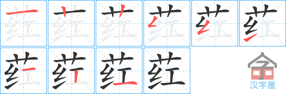 ��ݦ���ı�˳�ֲ���ʾ��һ��һ��д�֣�