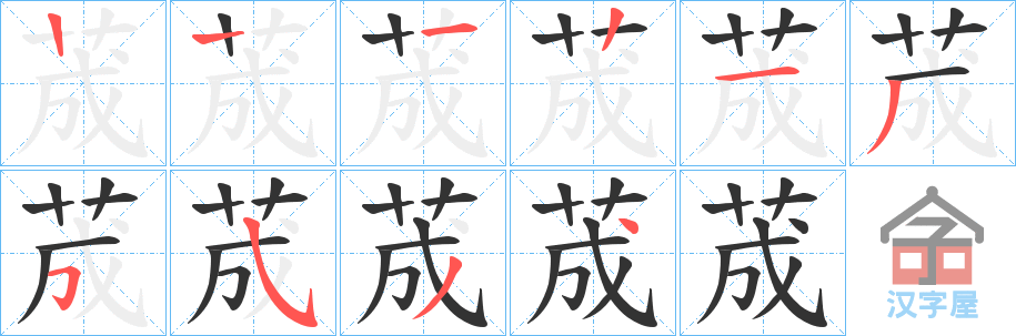 ���^���ı�˳�ֲ���ʾ��һ��һ��д�֣�