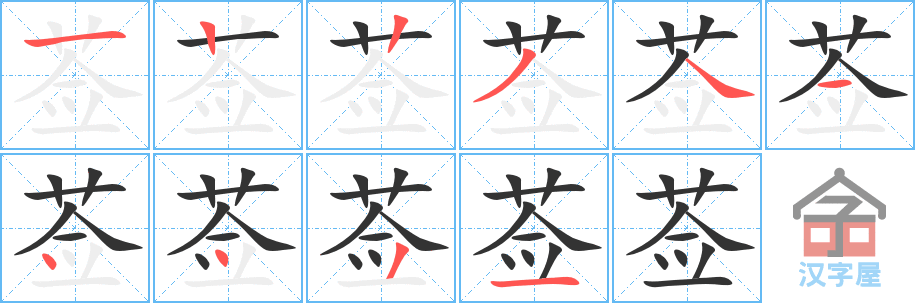 ��ݲ���ı�˳�ֲ���ʾ��һ��һ��д�֣�