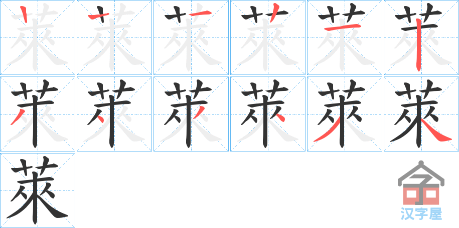 ���R���ı�˳�ֲ���ʾ��һ��һ��д�֣�