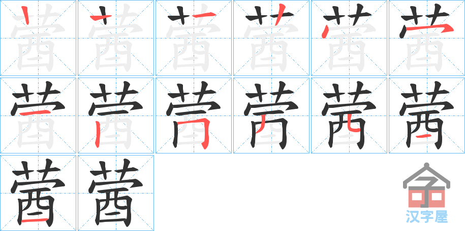 ���K���ı�˳�ֲ���ʾ��һ��һ��д�֣�