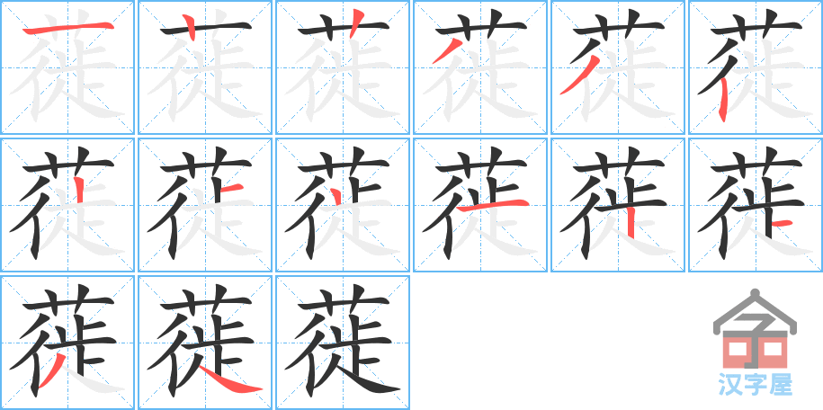 �������ı�˳�ֲ���ʾ��һ��һ��д�֣�