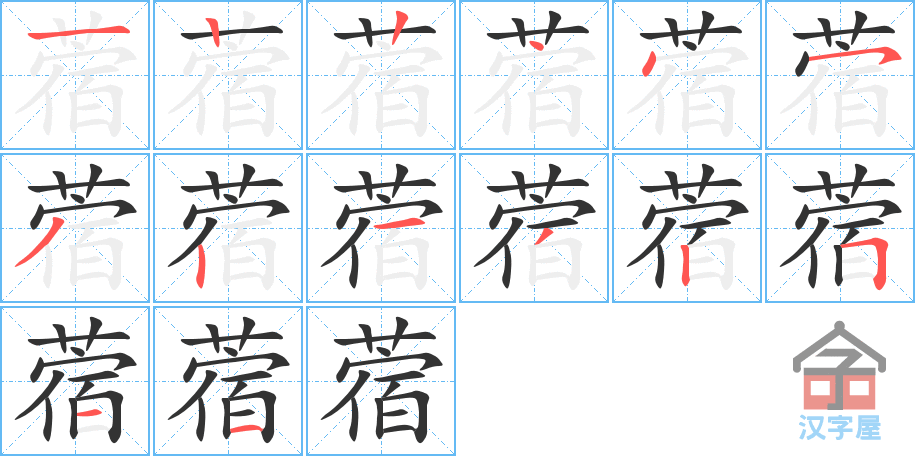 ��ޣ���ı�˳�ֲ���ʾ��һ��һ��д�֣�