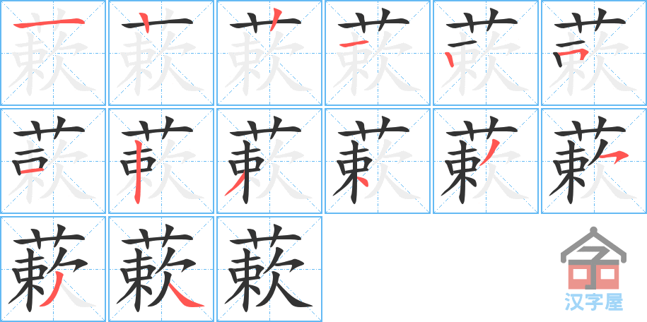 �������ı�˳�ֲ���ʾ��һ��һ��д�֣�