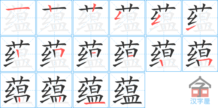 ���̡��ı�˳�ֲ���ʾ��һ��һ��д�֣�