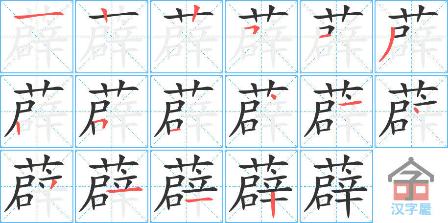 ��޵���ı�˳�ֲ���ʾ��һ��һ��д�֣�