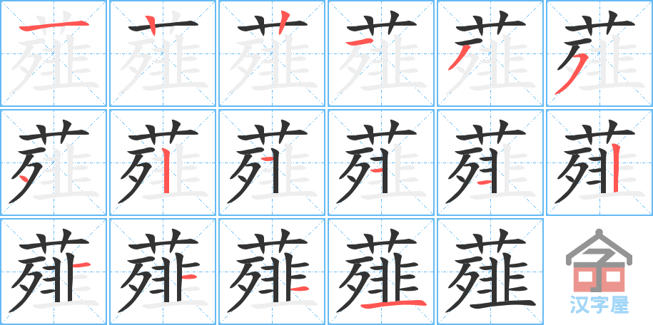 ��ޯ���ı�˳�ֲ���ʾ��һ��һ��д�֣�