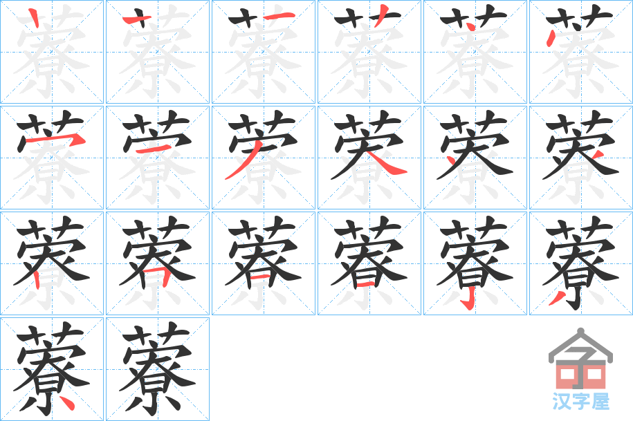 ��ˀ���ı�˳�ֲ���ʾ��һ��һ��д�֣�