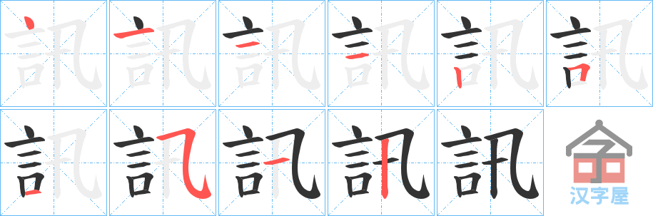 ��Ӎ���ı�˳�ֲ���ʾ��һ��һ��д�֣�