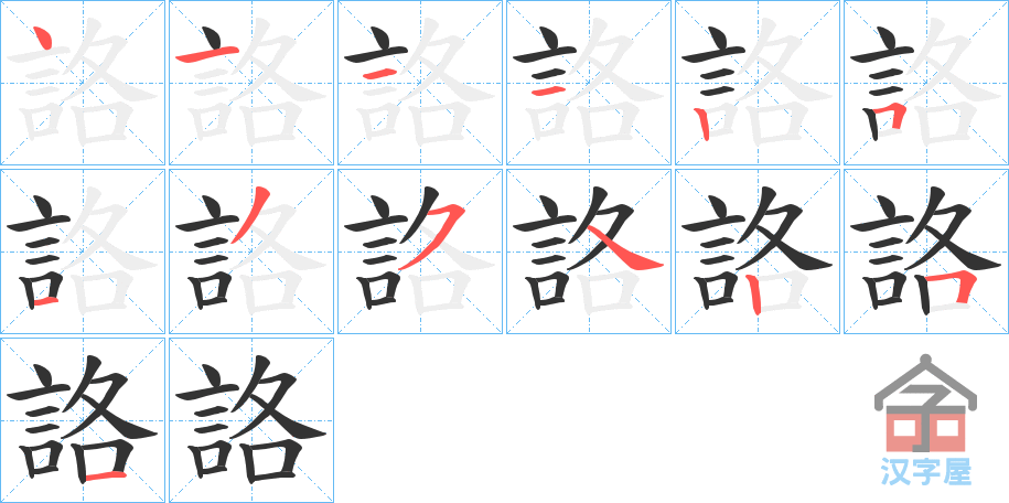 ��ԛ���ı�˳�ֲ���ʾ��һ��һ��д�֣�