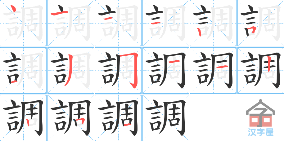 ���{���ı�˳�ֲ���ʾ��һ��һ��д�֣�