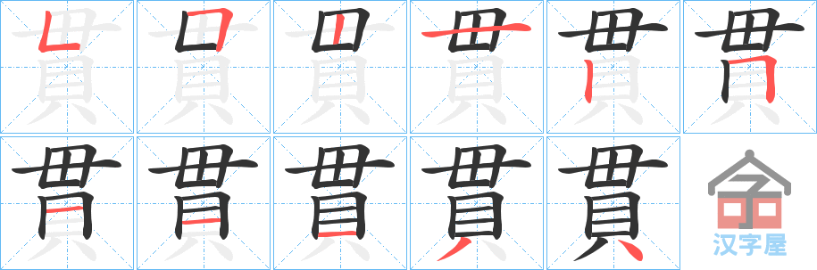 ��؞���ı�˳�ֲ���ʾ��һ��һ��д�֣�