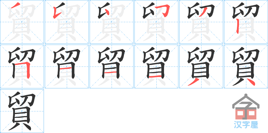 ���Q���ı�˳�ֲ���ʾ��һ��һ��д�֣�