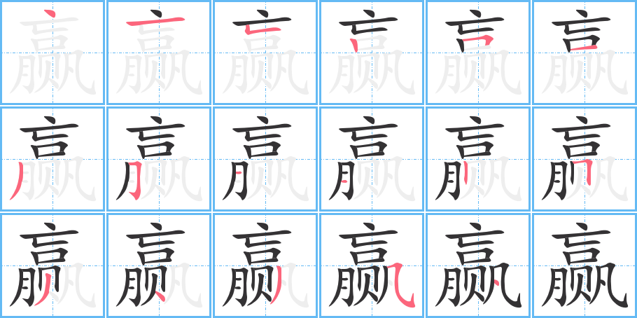 ��Ӯ���ı�˳�ֲ���ʾ��һ��һ��д�֣�