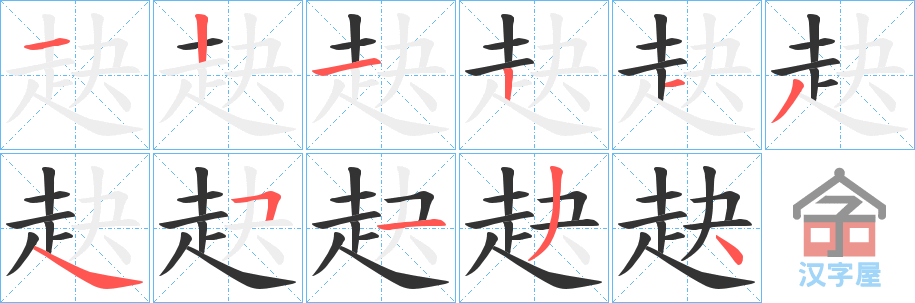 ���b���ı�˳�ֲ���ʾ��һ��һ��д�֣�