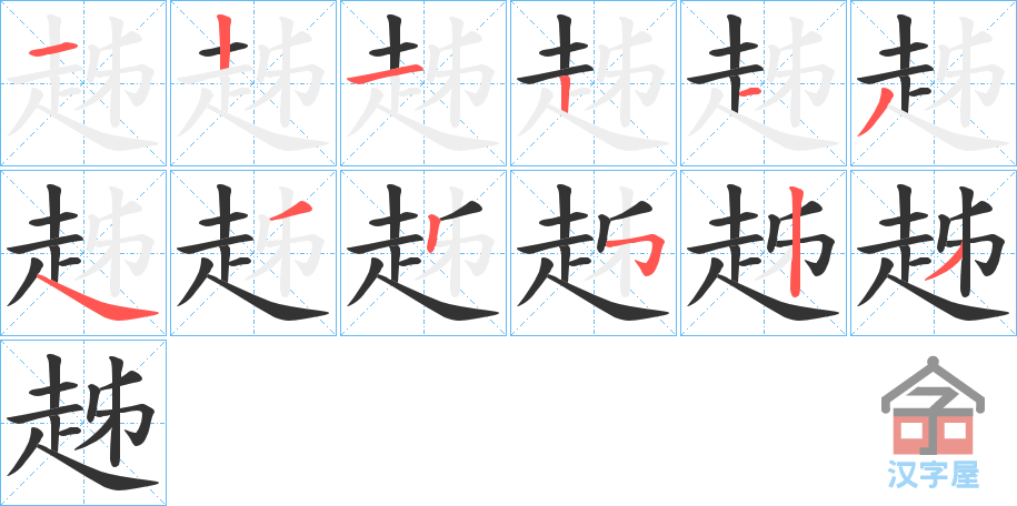 ���e���ı�˳�ֲ���ʾ��һ��һ��д�֣�