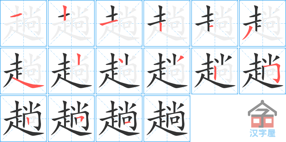 ���ˡ��ı�˳�ֲ���ʾ��һ��һ��д�֣�