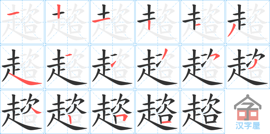 ��ڃ���ı�˳�ֲ���ʾ��һ��һ��д�֣�