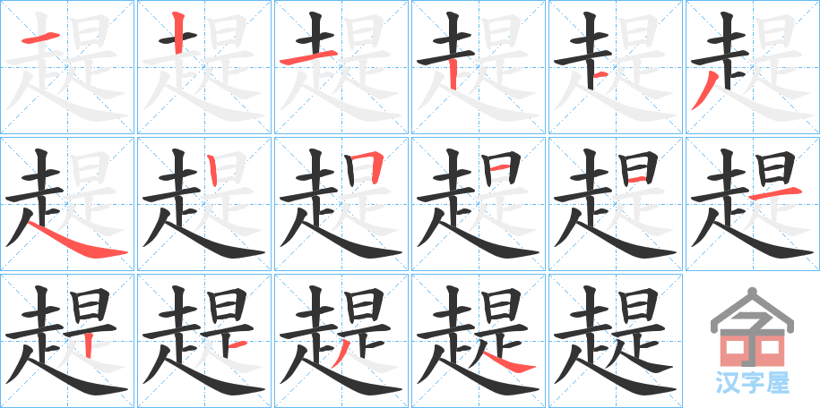 ��ڄ���ı�˳�ֲ���ʾ��һ��һ��д�֣�