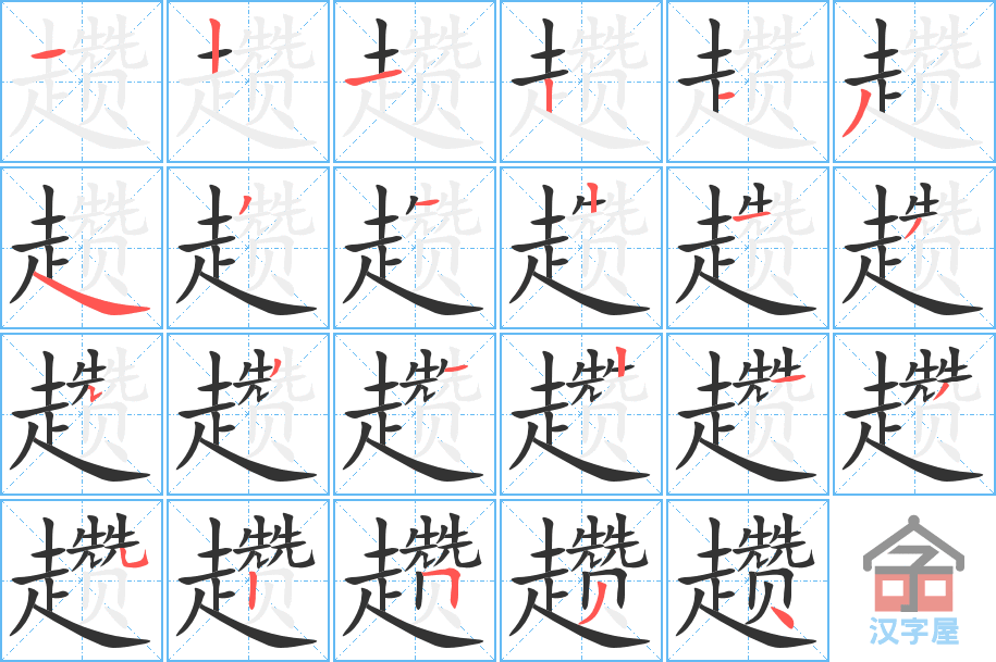 �������ı�˳�ֲ���ʾ��һ��һ��д�֣�