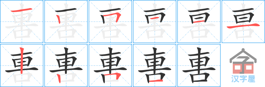 ��ꦡ��ı�˳�ֲ���ʾ��һ��һ��д�֣�