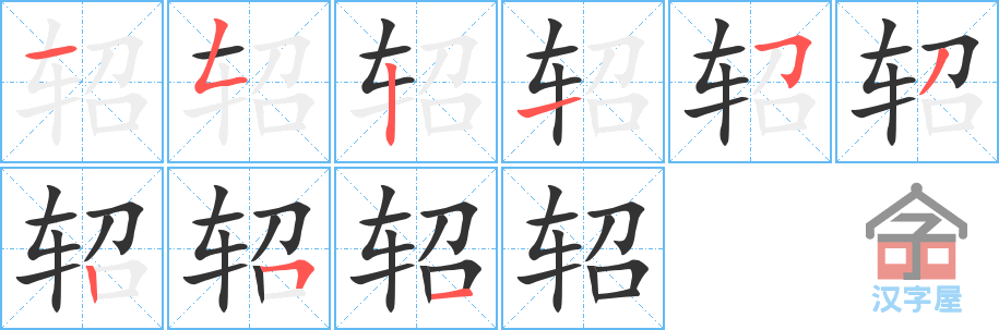 �������ı�˳�ֲ���ʾ��һ��һ��д�֣�