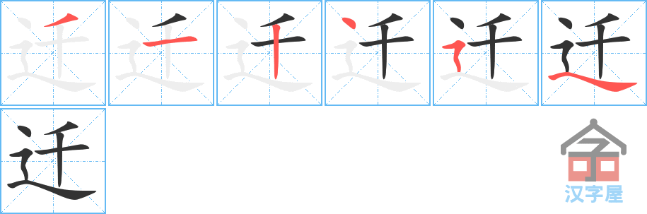 ��Ǩ���ı�˳�ֲ���ʾ��һ��һ��д�֣�