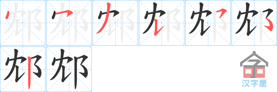 ��ߕ���ı�˳�ֲ���ʾ��һ��һ��д�֣�