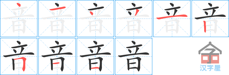 �������ı�˳�ֲ���ʾ��һ��һ��д�֣�