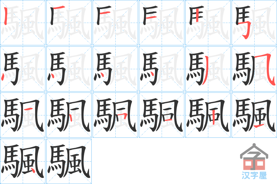 ���c���ı�˳�ֲ���ʾ��һ��һ��д�֣�