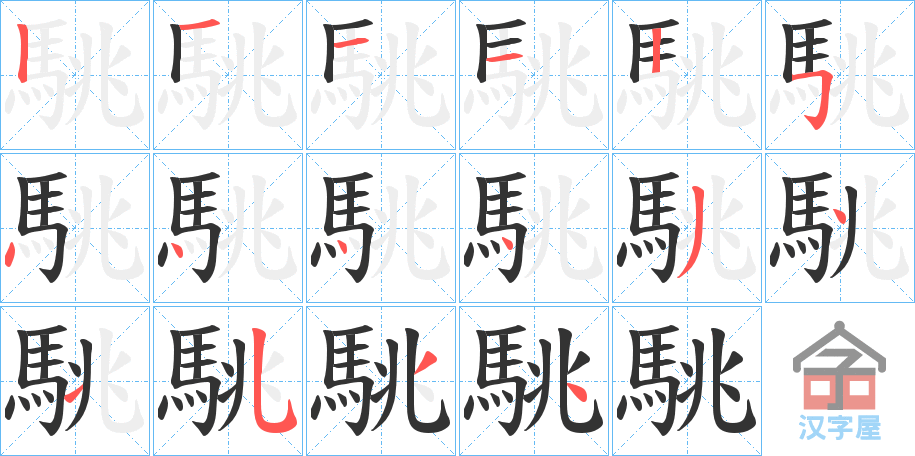 񊡷ı˳ֲʾһһд֣