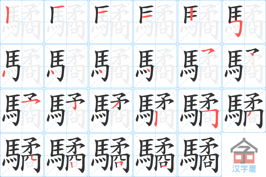 ��򏡷�ı�˳�ֲ���ʾ��һ��һ��д�֣�