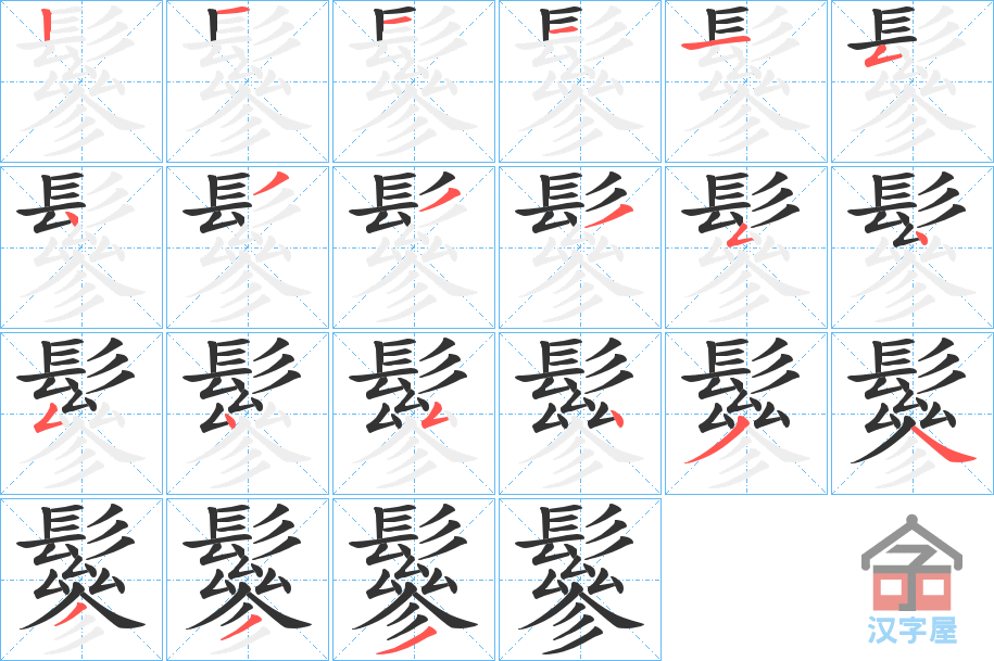 ���L���ı�˳�ֲ���ʾ��һ��һ��д�֣�