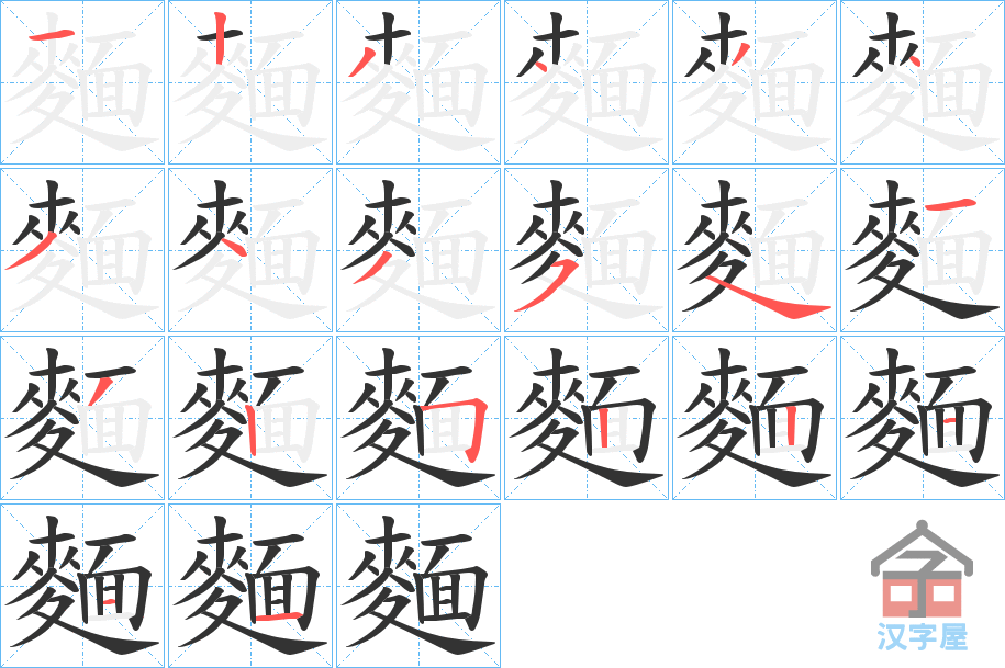 ���I���ı�˳�ֲ���ʾ��һ��һ��д�֣�