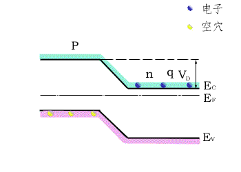 �����¹�����Ĳ�����̬ͼ