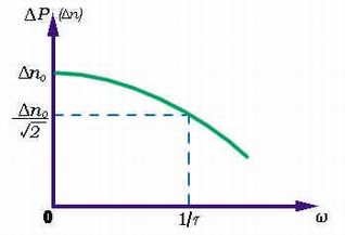 ���ҹ��ճ�ԥ����ͼ