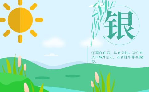 姓银女孩取名_银姓女宝宝高分名字大全