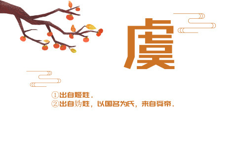 虞姓女孩取名_姓虞的女宝宝名字大全