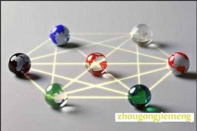 梦见玻璃球 圆球